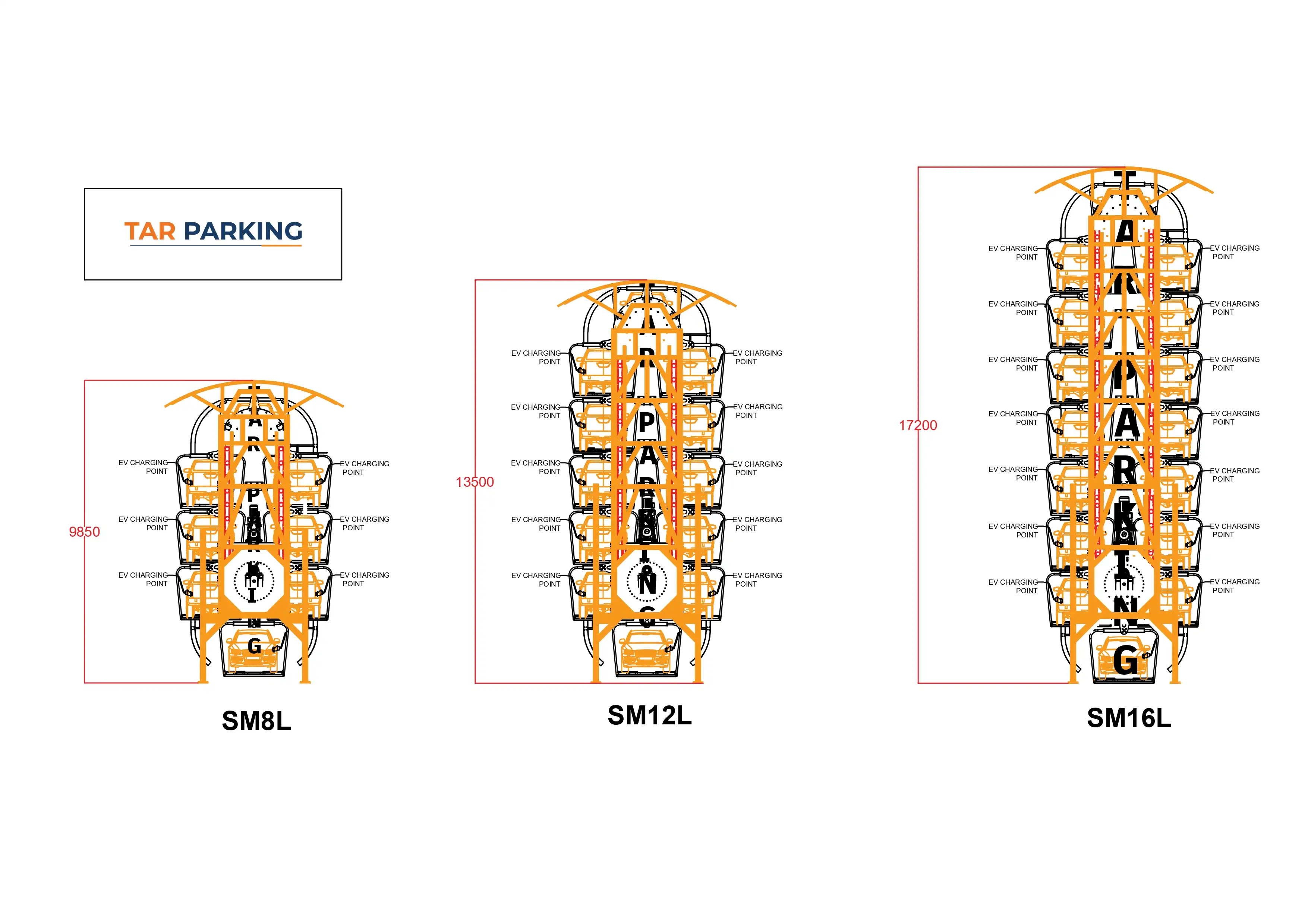 Rotary Car Parking System